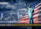 Strategic Analysis of Recent Visa Fee Hikes in the United States