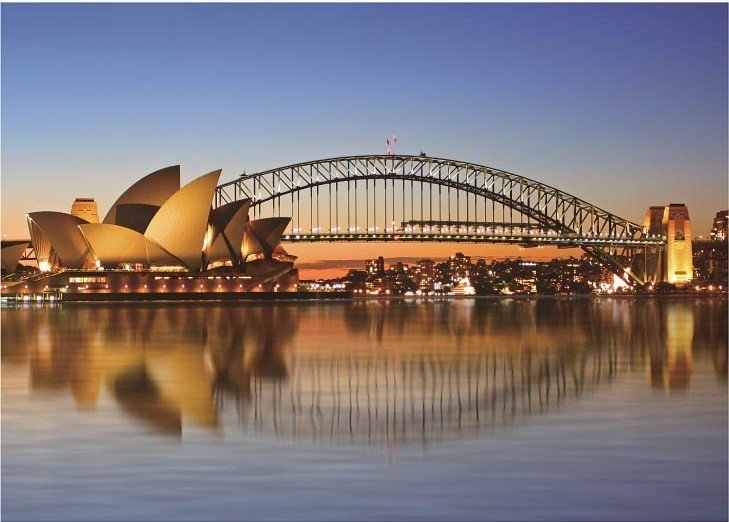 Relocate to Australia on Australia Permanent Visa